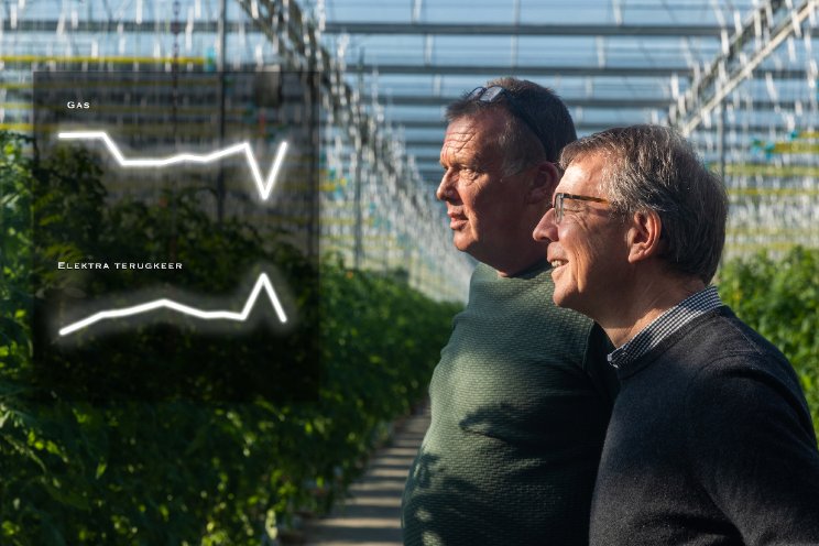 'Je ziet in één oogopslag waar je qua energie staat' 'Je ziet in één oogopslag waar je qua energie staat'